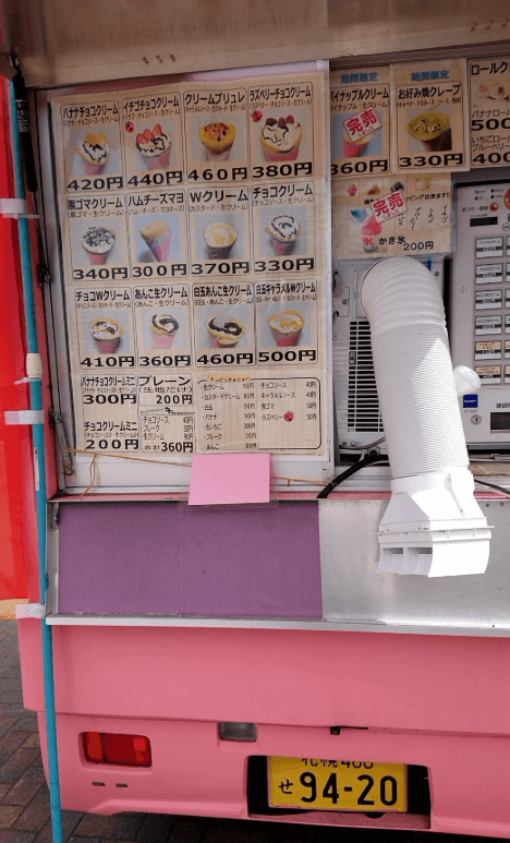 恵庭,クレープ,クレープ屋,口コミ,評判,みなみでかふぇ