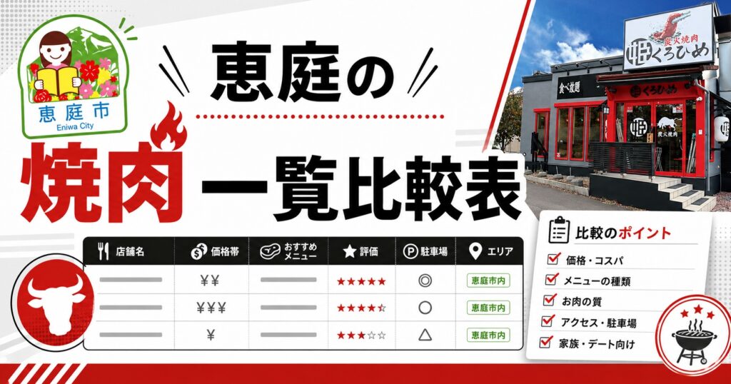 恵庭,焼肉,焼き肉,口コミ,評判,おすすめ
